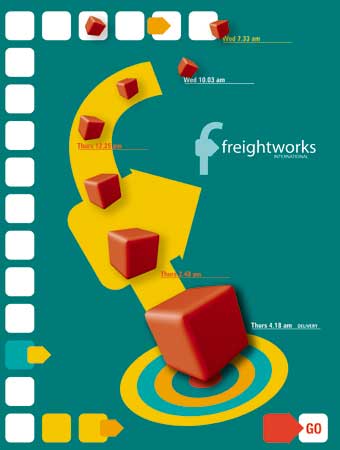 Freightworks